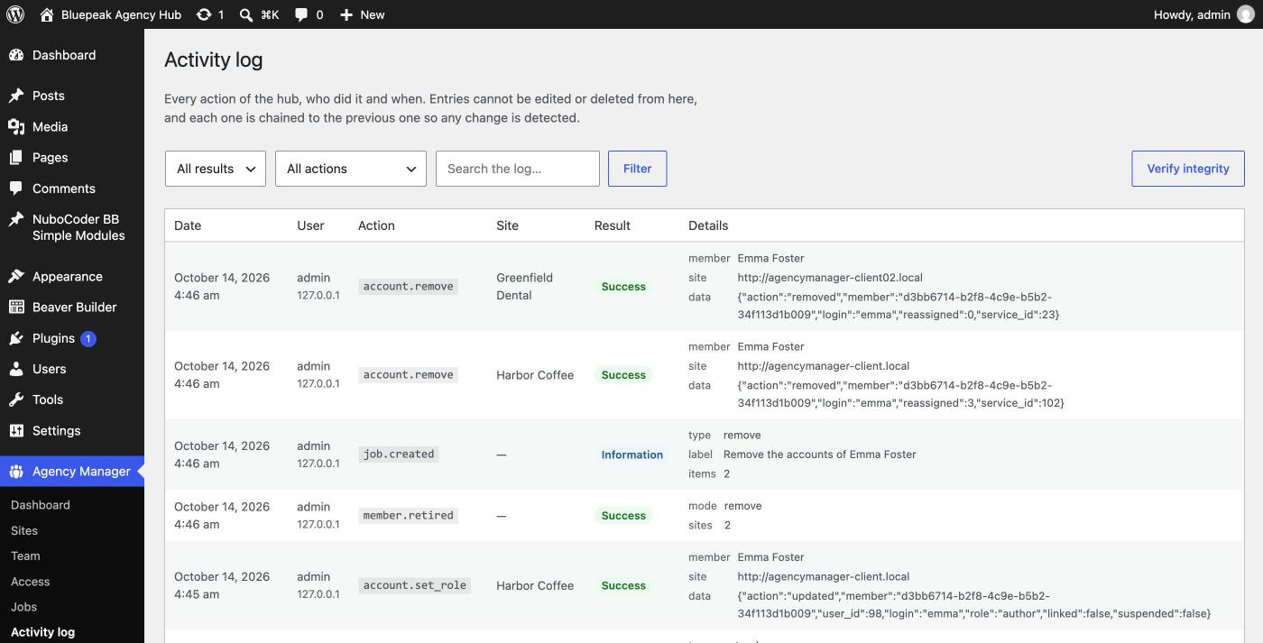 Activity log with date, user, action, site and result columns