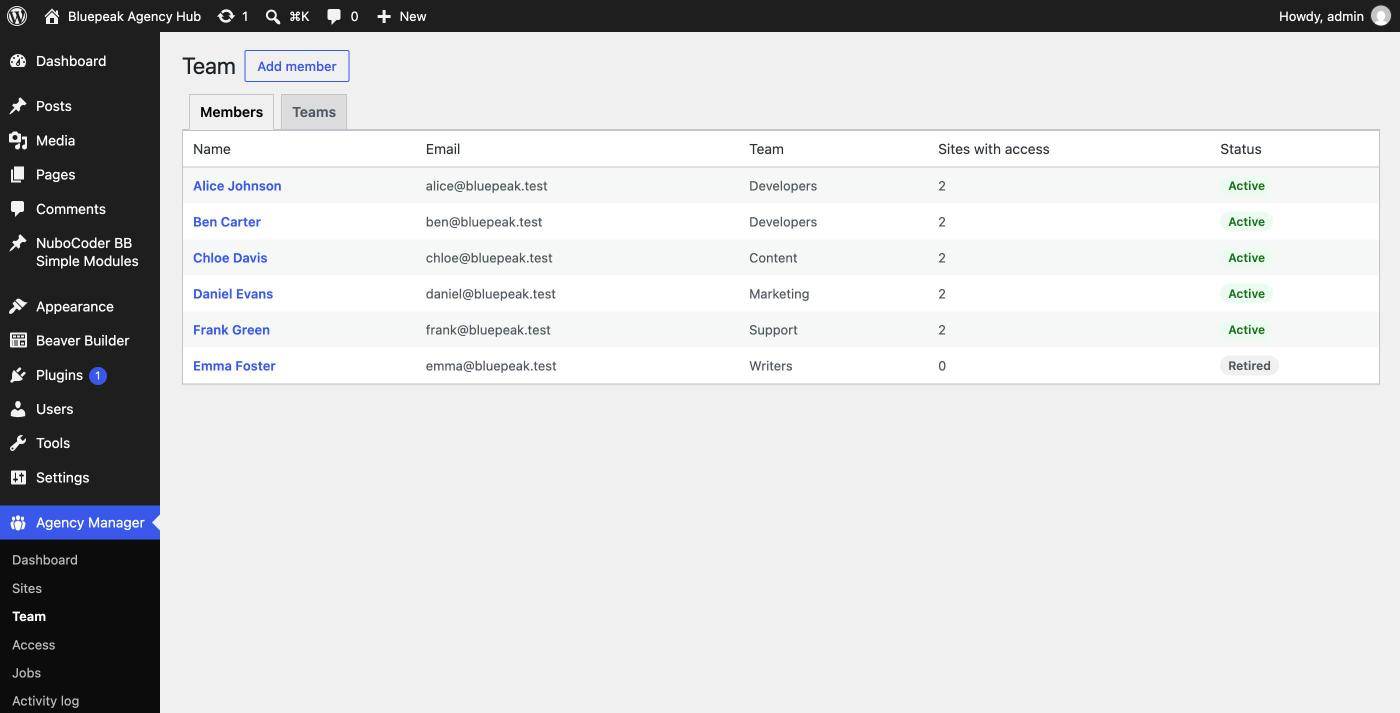 Members tab with name, email, team, sites with access and status columns